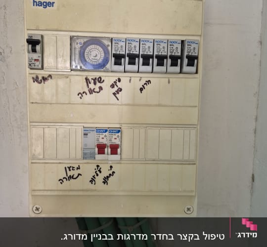 לוח חשמל עם מפסקים וחוטים ירוקים
